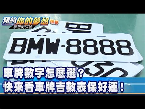 車牌禁忌|車牌數字怎麼選，快來看車牌數字吉凶對照表